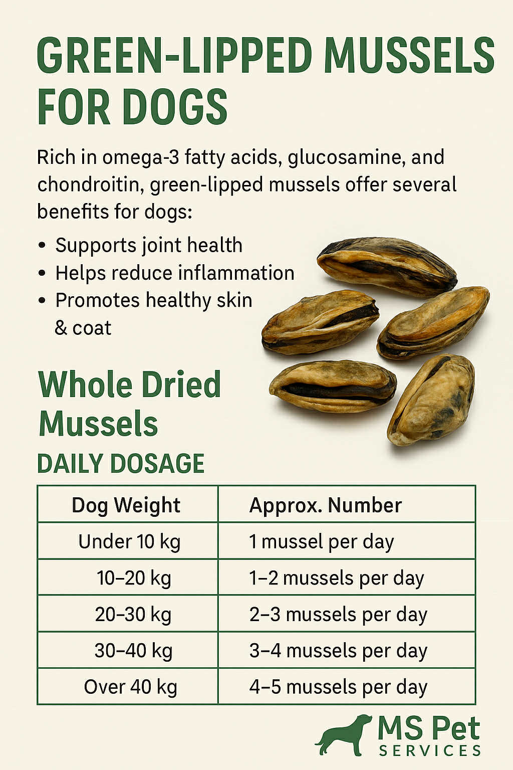 Dehydrated Green Lipped Mussel 150g
